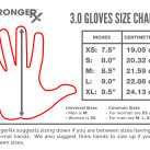 STRONGER RX 3.0 SIZING CHART